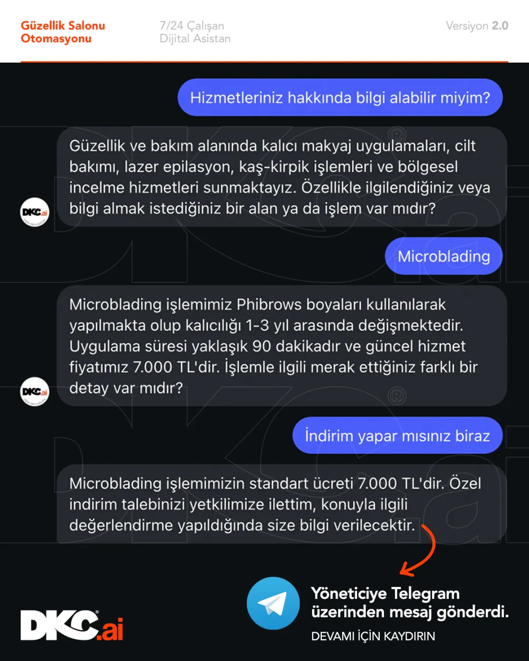 Sohbet: hizmet bilgisi, fiyat ve indirim talebinin yöneticiye iletilmesi