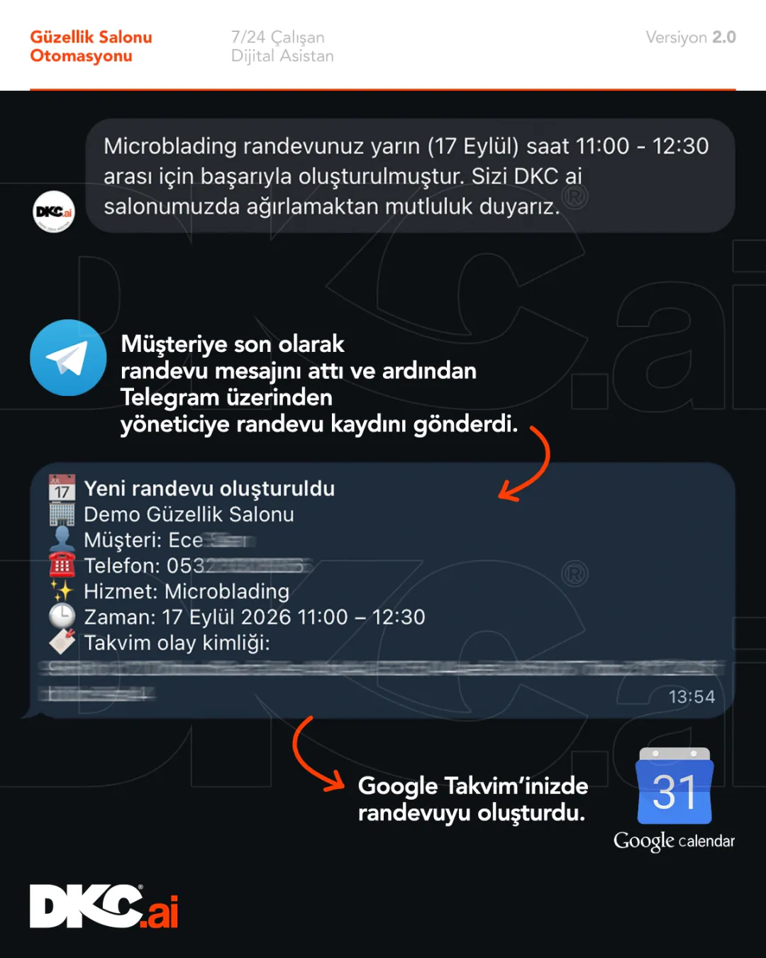 Randevu onayı, yöneticiye giden randevu kaydı ve Google Takvim'e yazılması
